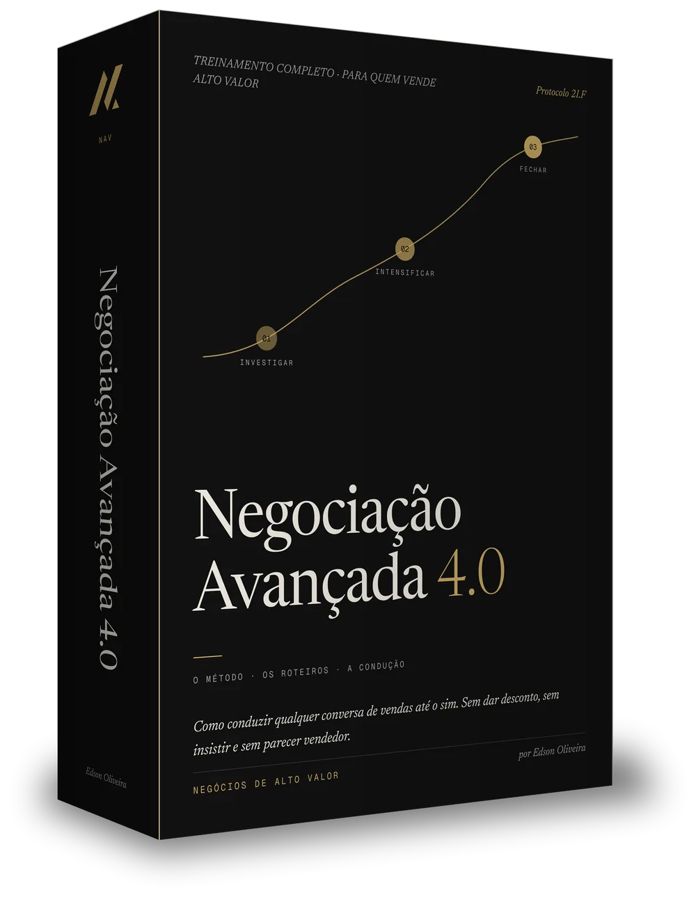 Método Negociação Avançada 4.0
