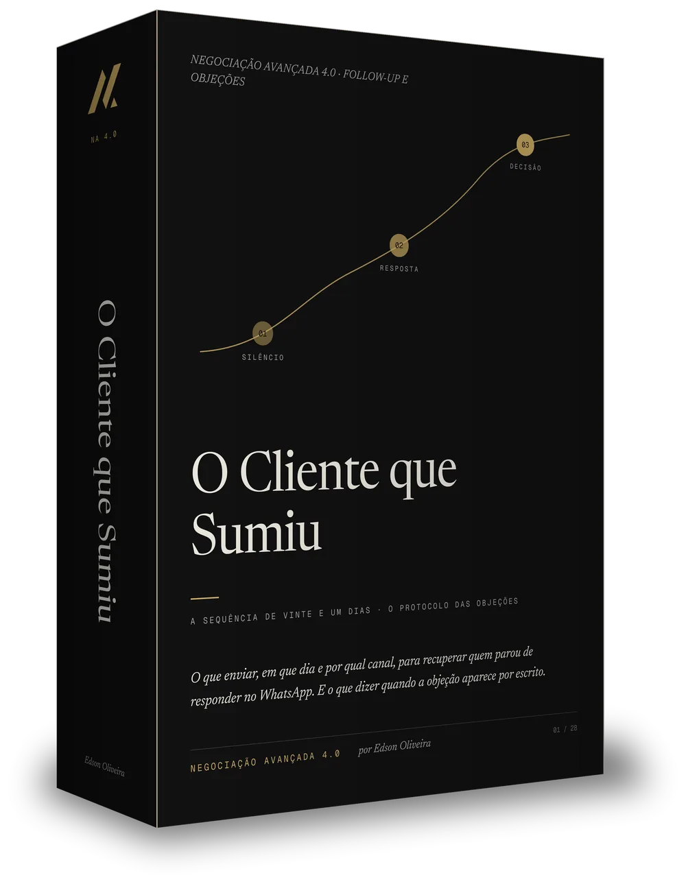 O Cliente que Sumiu